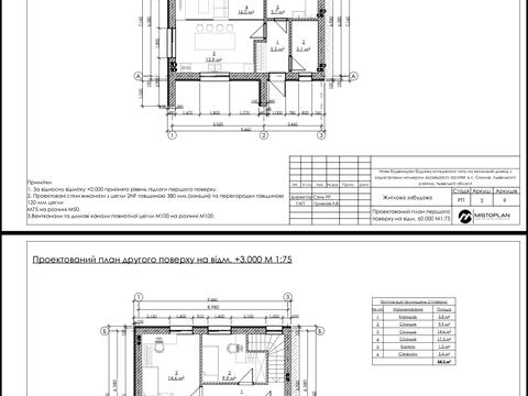 будинок за адресою Лісова