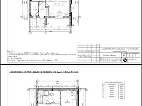 будинок за адресою Лісова
