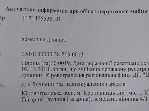 паркомісце за адресою Степана Бандери вул., 11