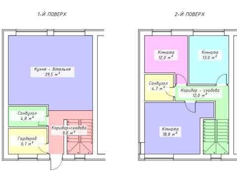будинок за адресою Йосьова дорога