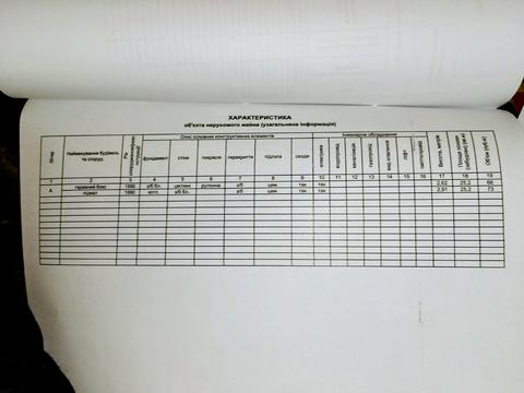 паркоместо по адресу Луговая ул., 15а