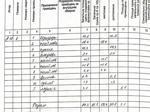 квартира за адресою Донецьке шосе, 15