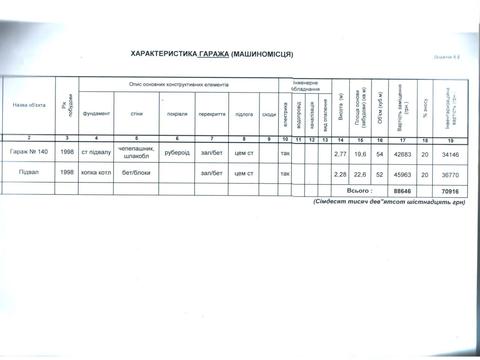 паркомісце за адресою Медова вул., 9
