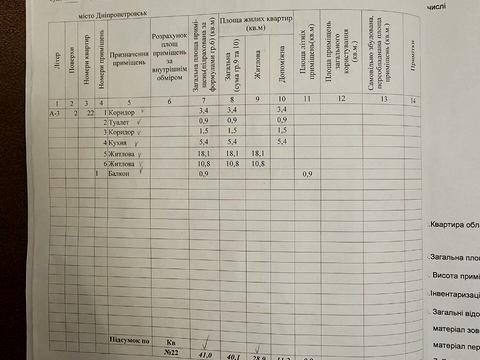 квартира по адресу Степана Бандери ул. (Шмидта), 9