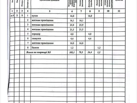квартира по адресу Львов, Шолом-Алейхема ул., 6