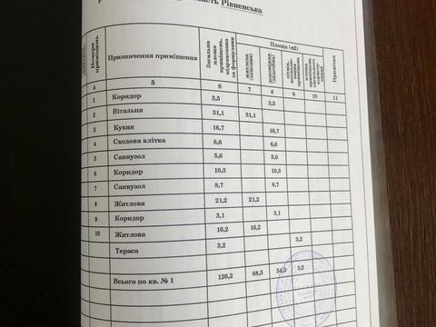 будинок за адресою героів крут