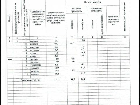 будинок за адресою Весняна вул., 29