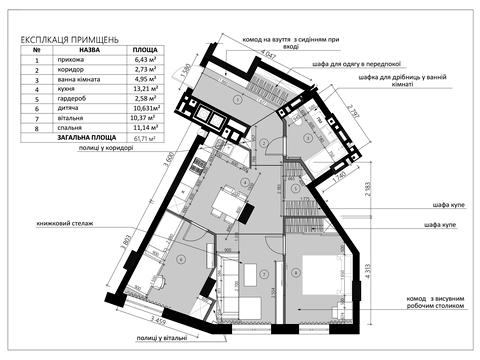 квартира по адресу Щурата ул., 10