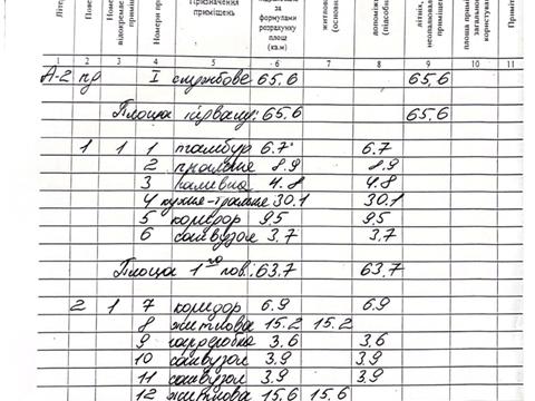 дом по адресу Винниковская ул.