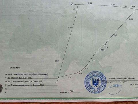 участок по адресу Тараса Шевченка ул.