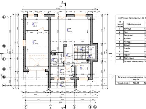 будинок за адресою Кібенка