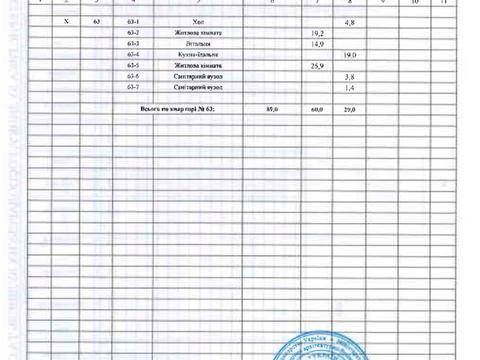 квартира за адресою Олегівська вул., 1