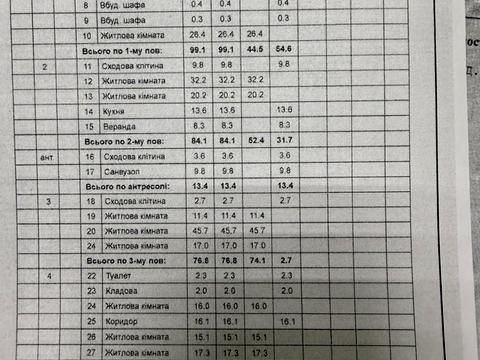 квартира за адресою Маразліївська вул., 8