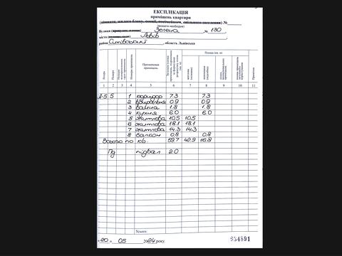 квартира по адресу Зеленая ул., 130