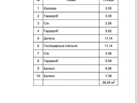 будинок за адресою Шевченка