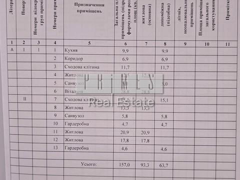 будинок за адресою Святоюрівська вул.