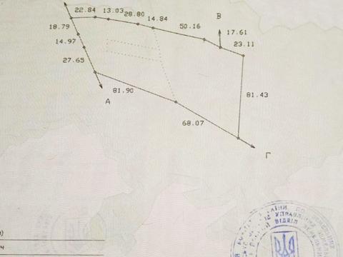 ділянка за адресою 