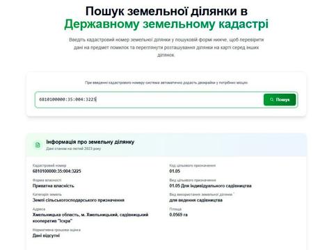 ділянка за адресою СК Іскра