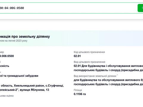 ділянка за адресою Яблунева, 13