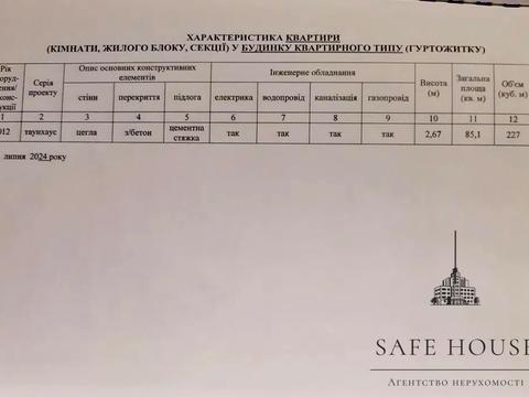 будинок за адресою Грушевського вул., 6