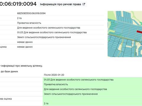 участок по адресу Вінницька об'їзна М30