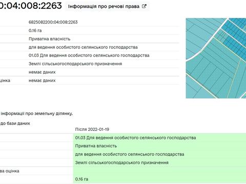 ділянка за адресою Ковальська, 63