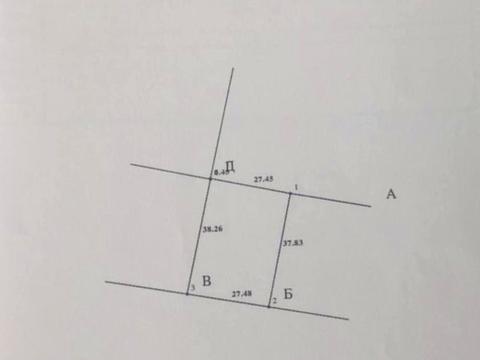 ділянка за адресою 