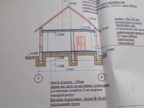 будинок за адресою Самбірська вул.