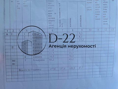 будинок за адресою с. Крушинка, Лісова, 81