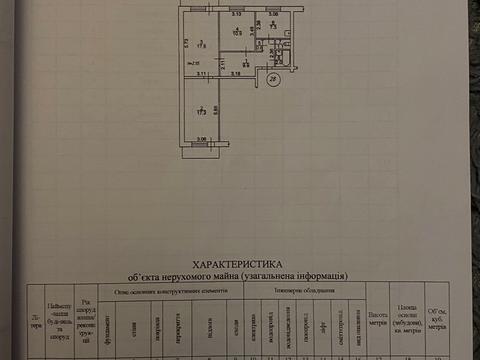 квартира по адресу Сергея Синенко ул. (Кремлевская), 67