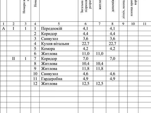 будинок за адресою Абрикосова вул.