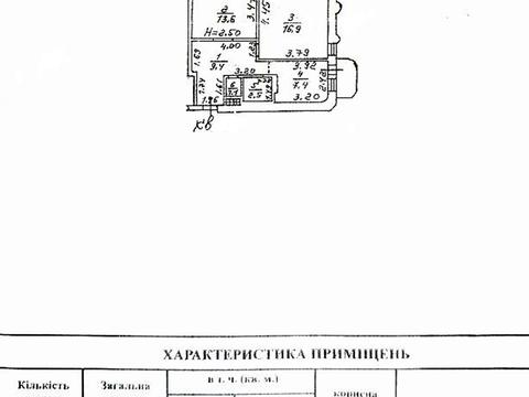 квартира за адресою Семена Палія вул. (Дніпропетровська дорога), 107