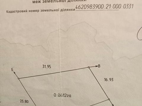 ділянка за адресою 