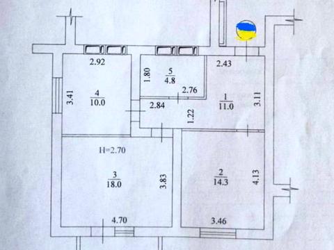 квартира за адресою Нескорених вул. (Героїв Праці), 1-Ж