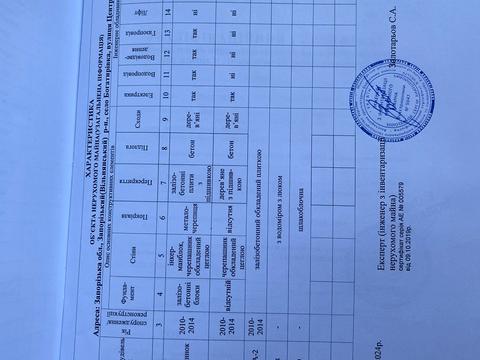 будинок за адресою Центральна, 143