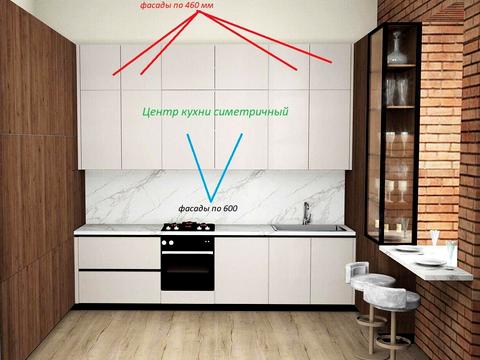 квартира за адресою Кордонний пров., 13