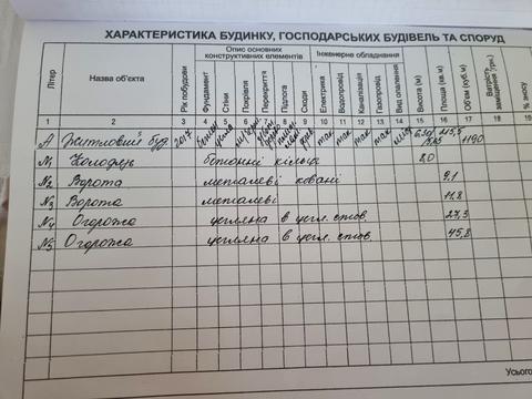 будинок за адресою Галицька вул.