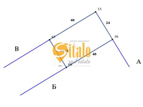 участок по адресу 