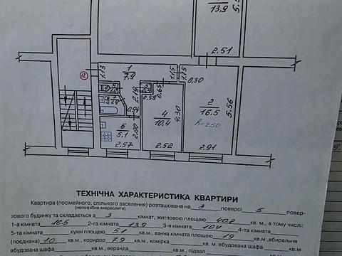 квартира за адресою Ярослава Гашека вул., 19