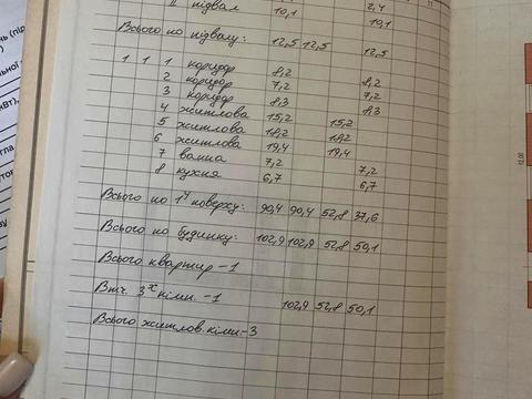 будинок за адресою с. Ричагів, Зелена вул.