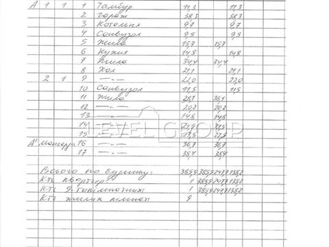 дом по адресу Кольцевая ул.