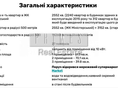 коммерческая по адресу Кондратюка Юрия ул., 5