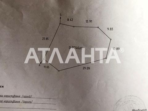 ділянка за адресою Центральна