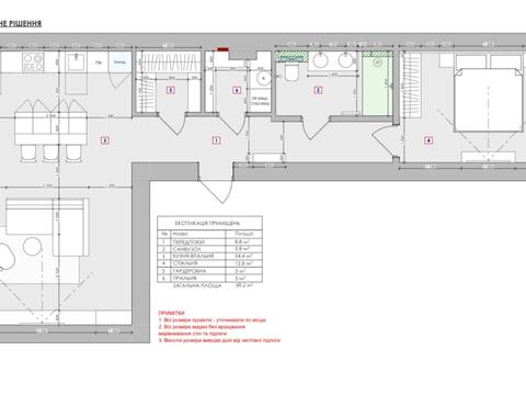 квартира по адресу Саксаганского ул., 32