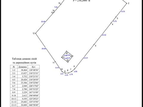 участок по адресу 