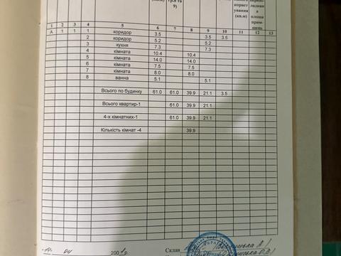 будинок за адресою Державіна вул., 6