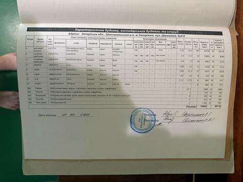 будинок за адресою Державіна вул., 6