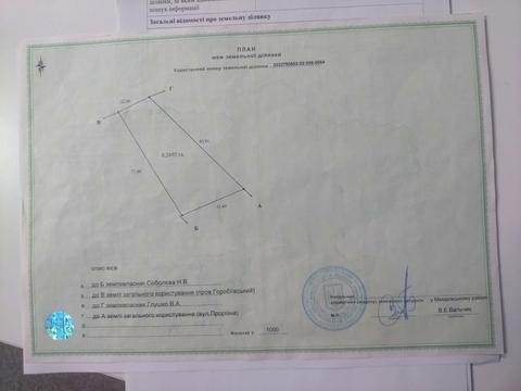 ділянка за адресою Горобіївський провулок