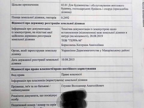 ділянка за адресою Горобіївський провулок