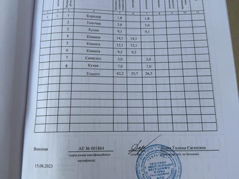 будинок за адресою Степна, 53